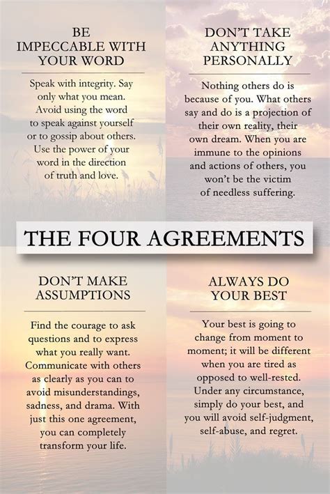 four agreements worksheet|list of the four agreements.